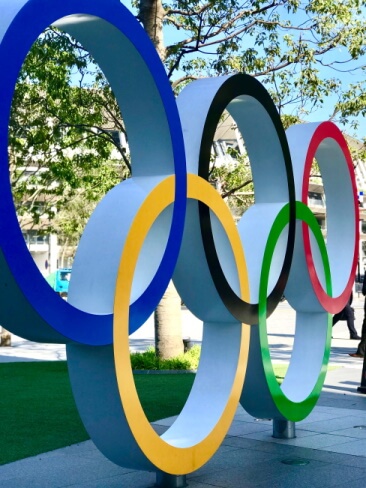 does visualization work in sports - Olympic rings