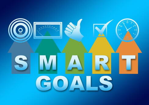 smart-principles-of- goal- setting